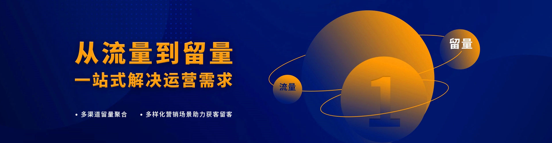 东城竞价代运营